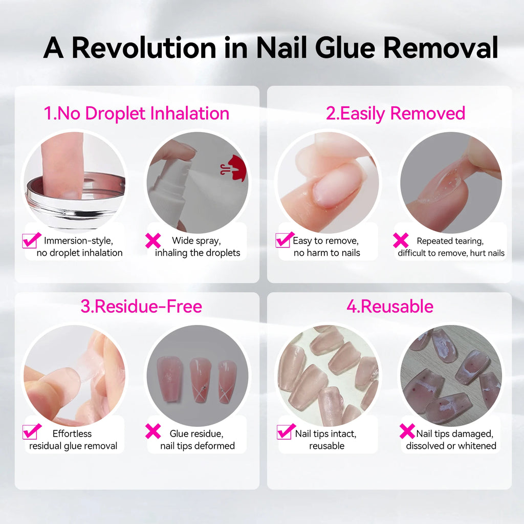 PressOff Magic – 5-Second Instant Nail Release