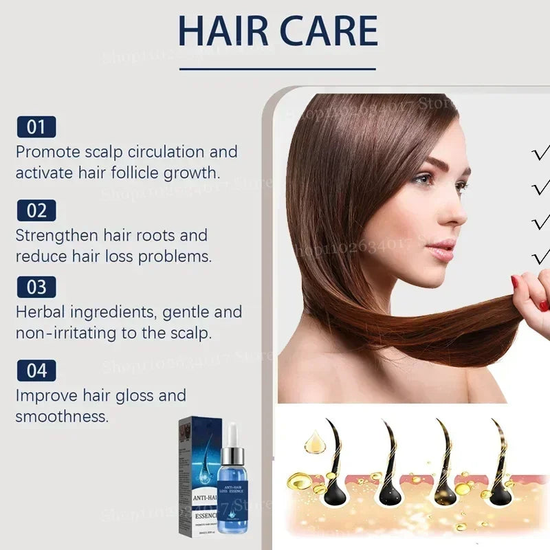 Fast Hair Growth Essence – Anti-Hair Loss & Regrowth Formula